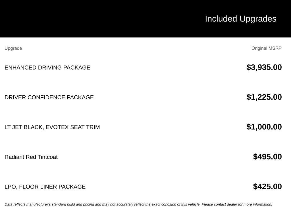 New 2026 Chevrolet Traverse LT w/ Enhanced Driving Package FWD image 4