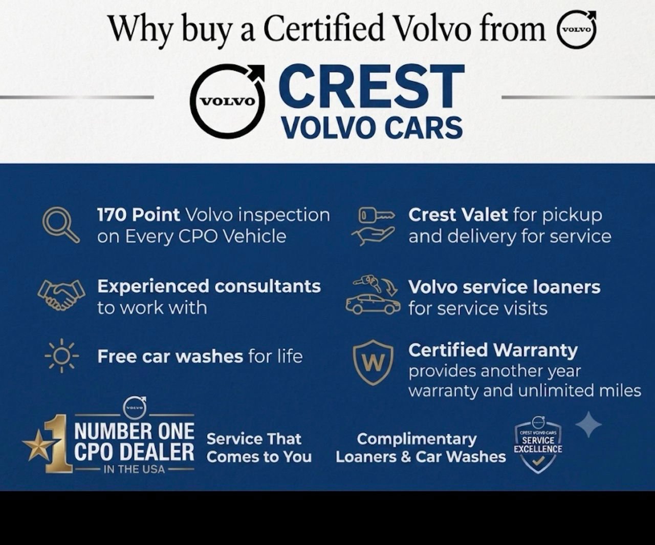 Certified 2023 Volvo XC60 B5 Plus w/ Climate Package AWD/4WD image 4