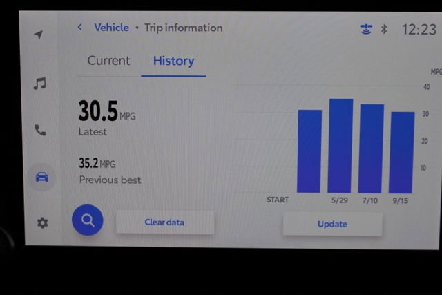 Used 2023 Toyota RAV4 XLE w/ Convenience Package image 20