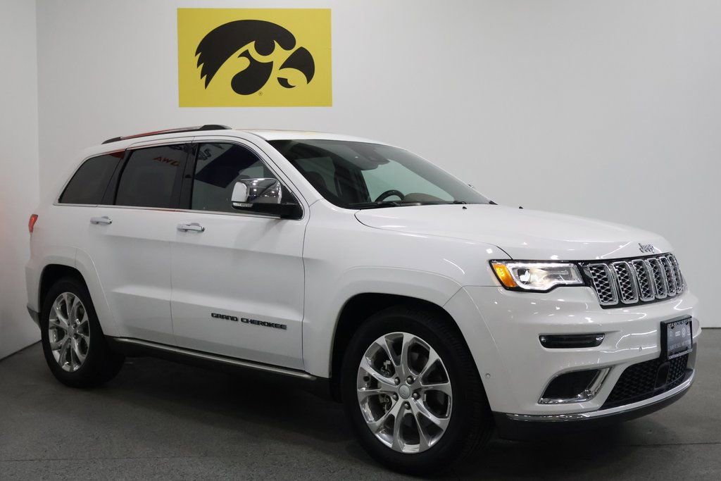 Used 2021 Jeep Grand Cherokee Summit image 6
