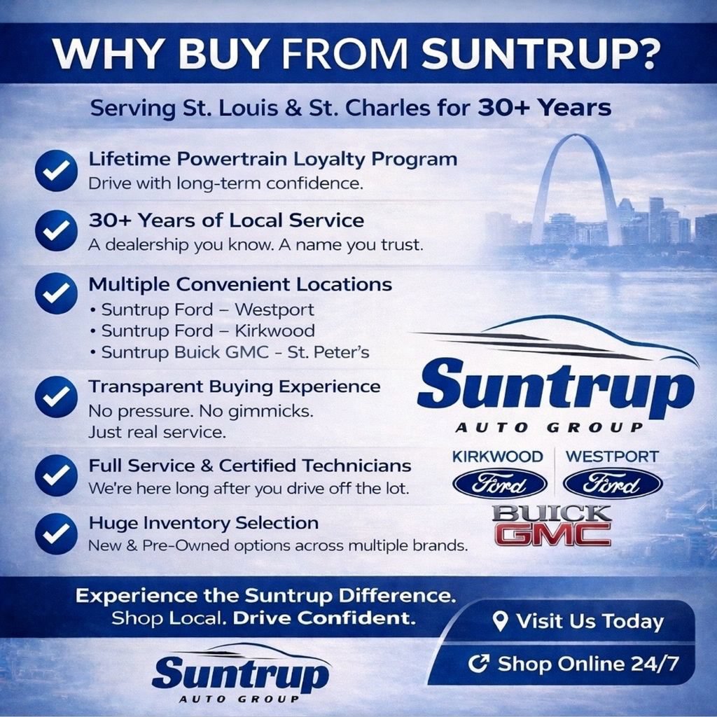 Used 2023 Ford Bronco Sport Big Bend w/ Convenience Package AWD/4WD image 5