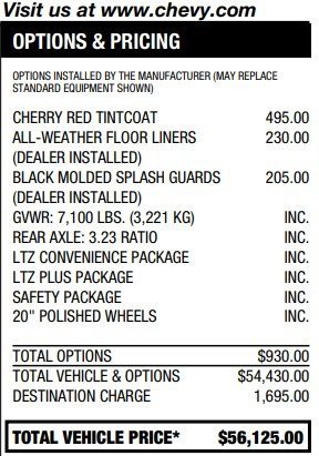 Certified 2022 Chevrolet Silverado 1500 LTZ image 2
