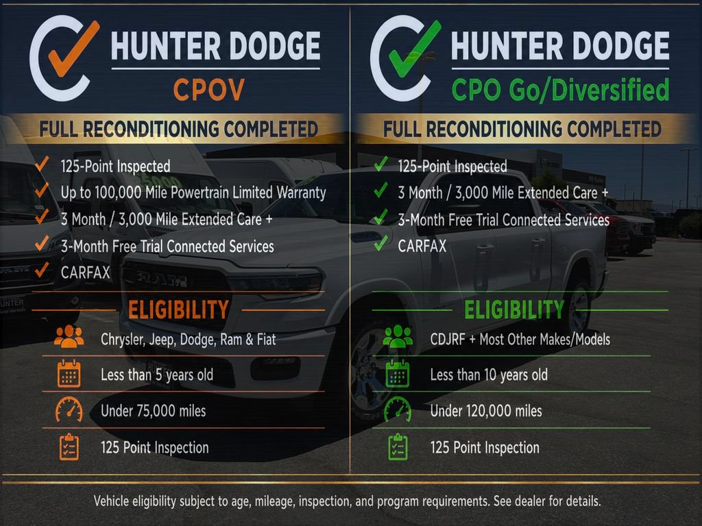Certified 2025 RAM 1500 Big Horn RWD image 2
