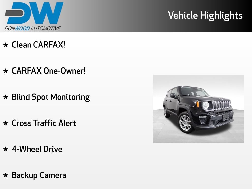 Used 2023 Jeep Renegade Latitude AWD/4WD image 6