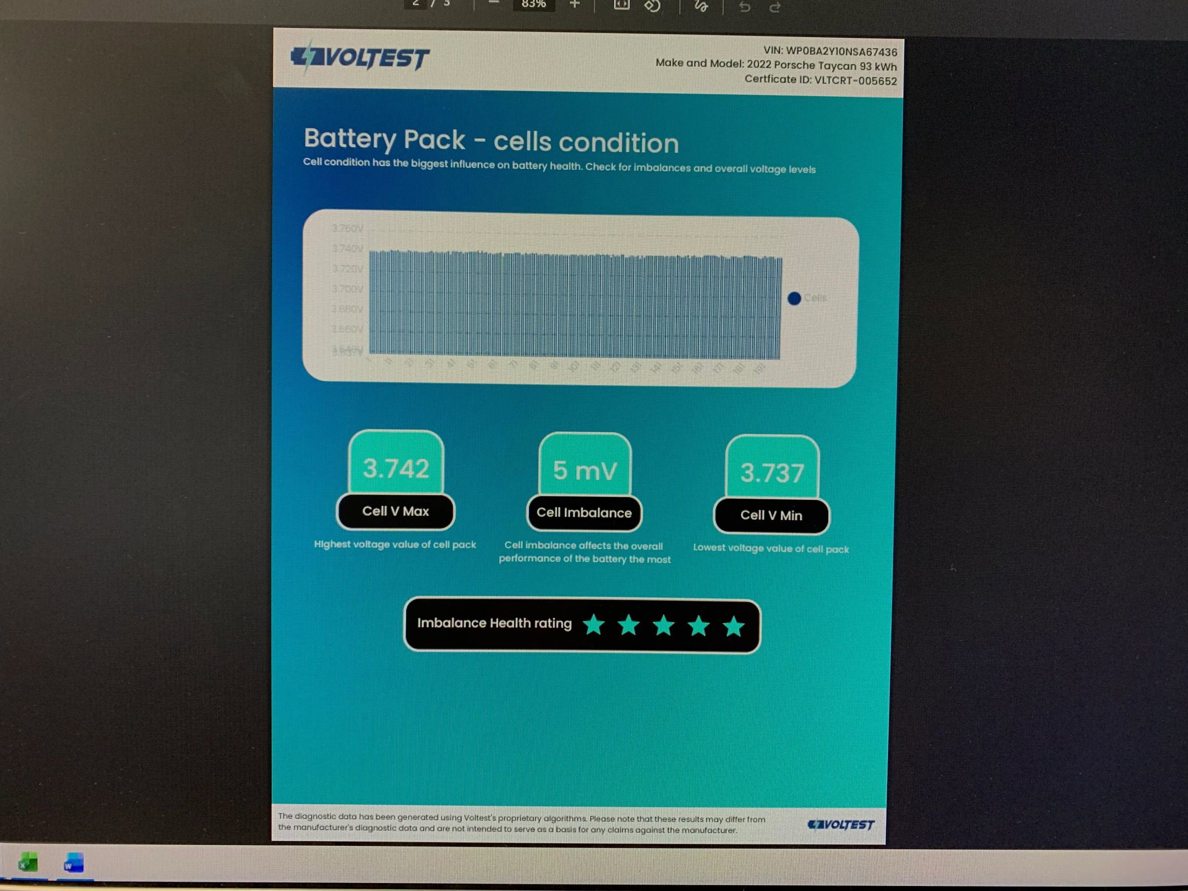 Used 2022 Porsche Taycan 4 Cross Turismo image 29