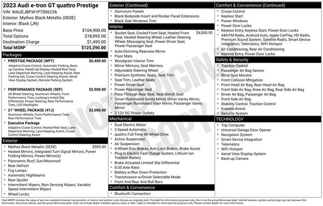 Used 2023 Audi e-tron GT Prestige w/ Prestige Package image 2