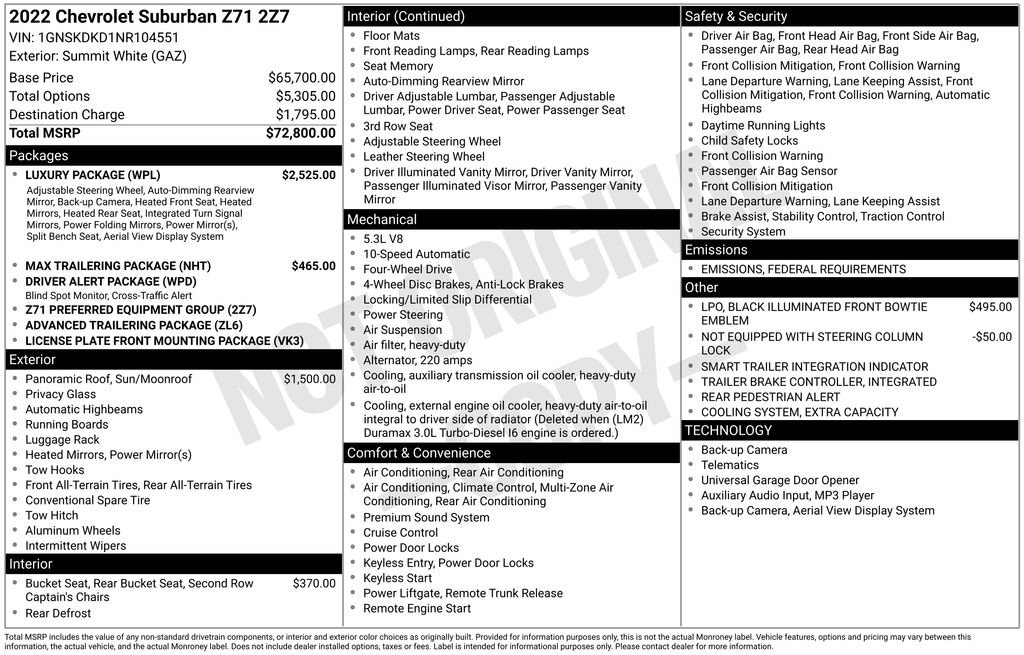 Used 2022 Chevrolet Suburban Z71 w/ Luxury Package