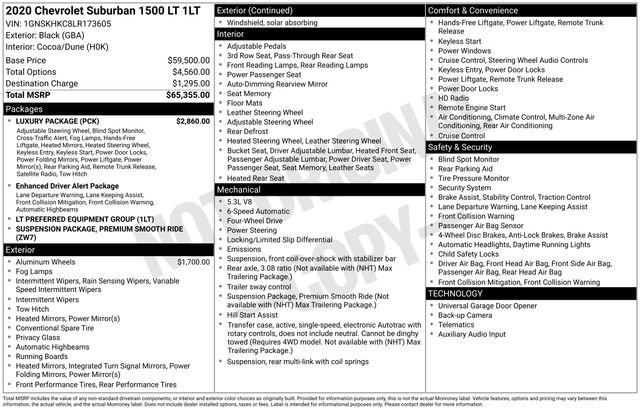 Used 2020 Chevrolet Suburban LT w/ Luxury Package image 18