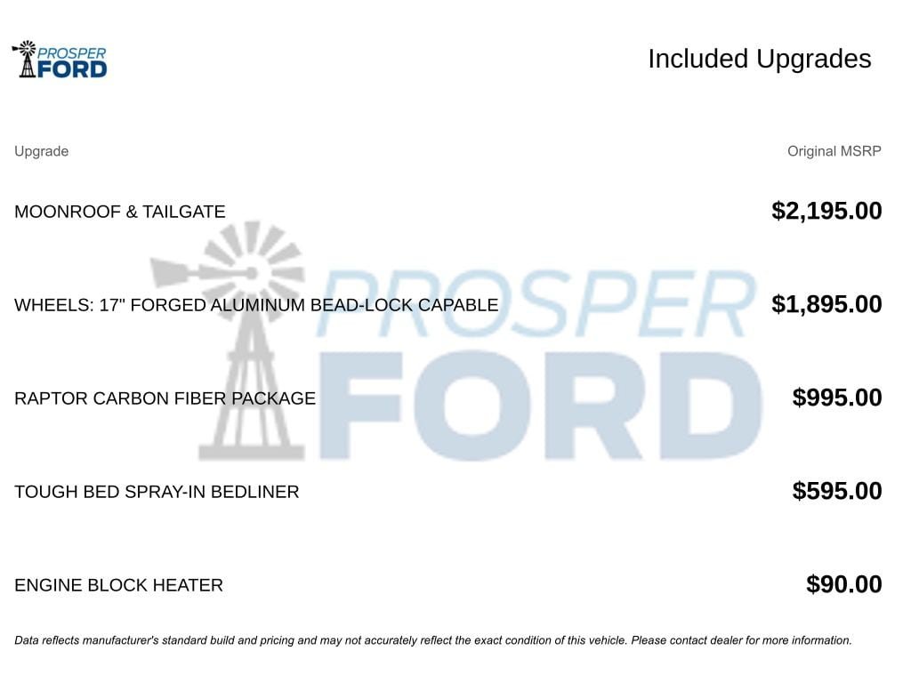 Used 2023 Ford F150 Raptor w/ Raptor Carbon Fiber Package AWD/4WD image 3