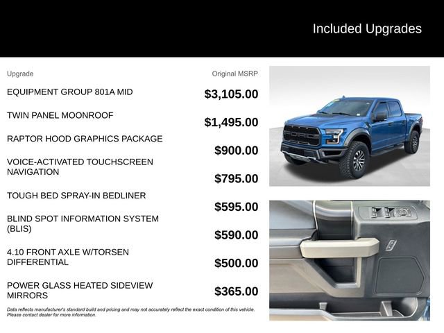 Used 2019 Ford F150 Raptor w/ Equipment Group 801A Mid image 5