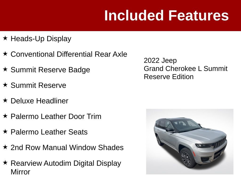 Used 2022 Jeep Grand Cherokee L Summit AWD/4WD image 4