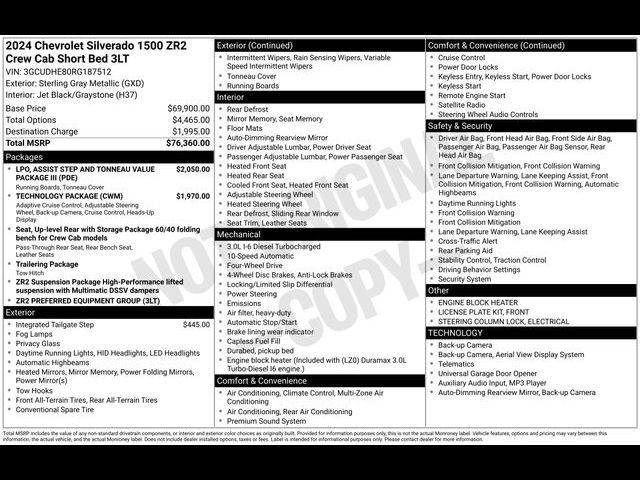 Certified 2024 Chevrolet Silverado 1500 ZR2 AWD/4WD image 39