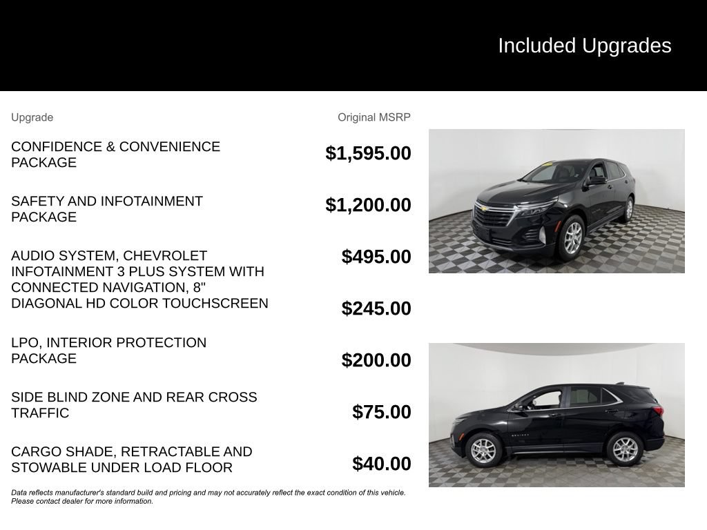 Used 2023 Chevrolet Equinox LT AWD/4WD image 6