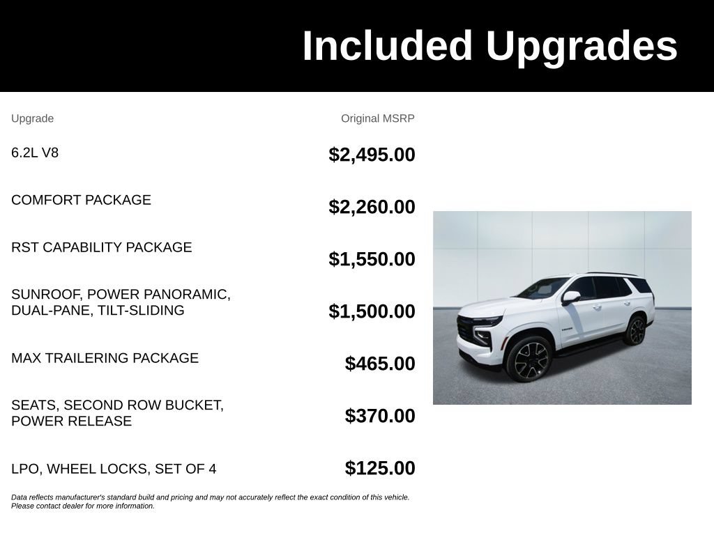 New 2026 Chevrolet Tahoe RST w/ Comfort Package RWD image 6