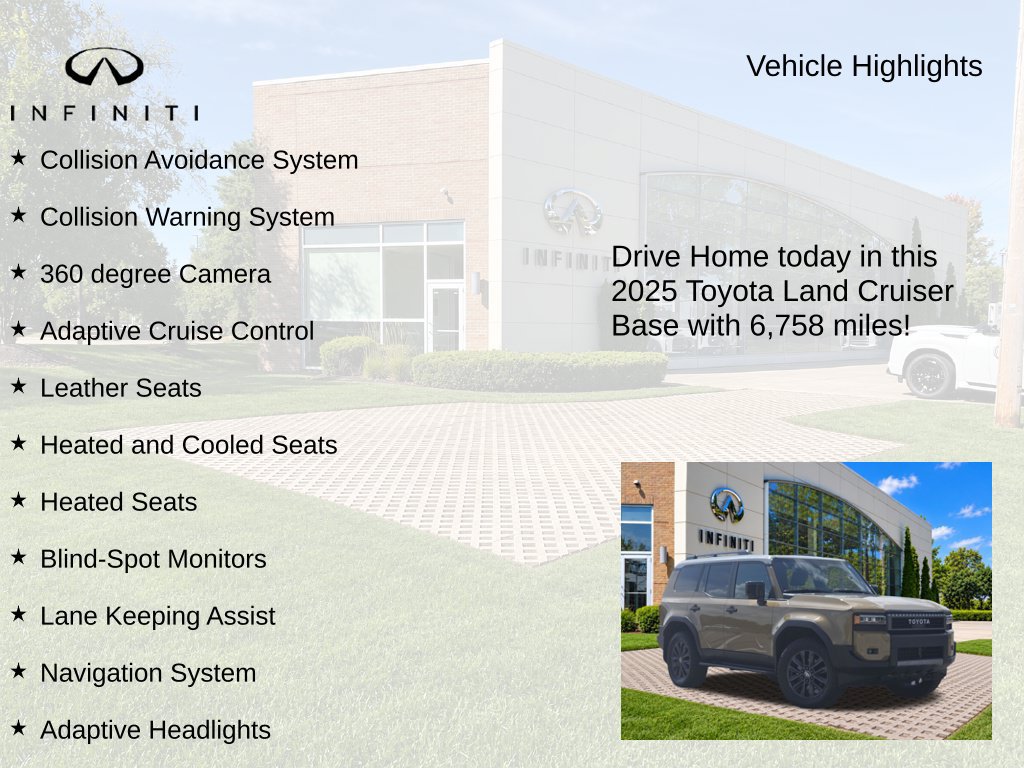 Used 2025 Toyota Land Cruiser w/ Premium Package AWD/4WD image 9