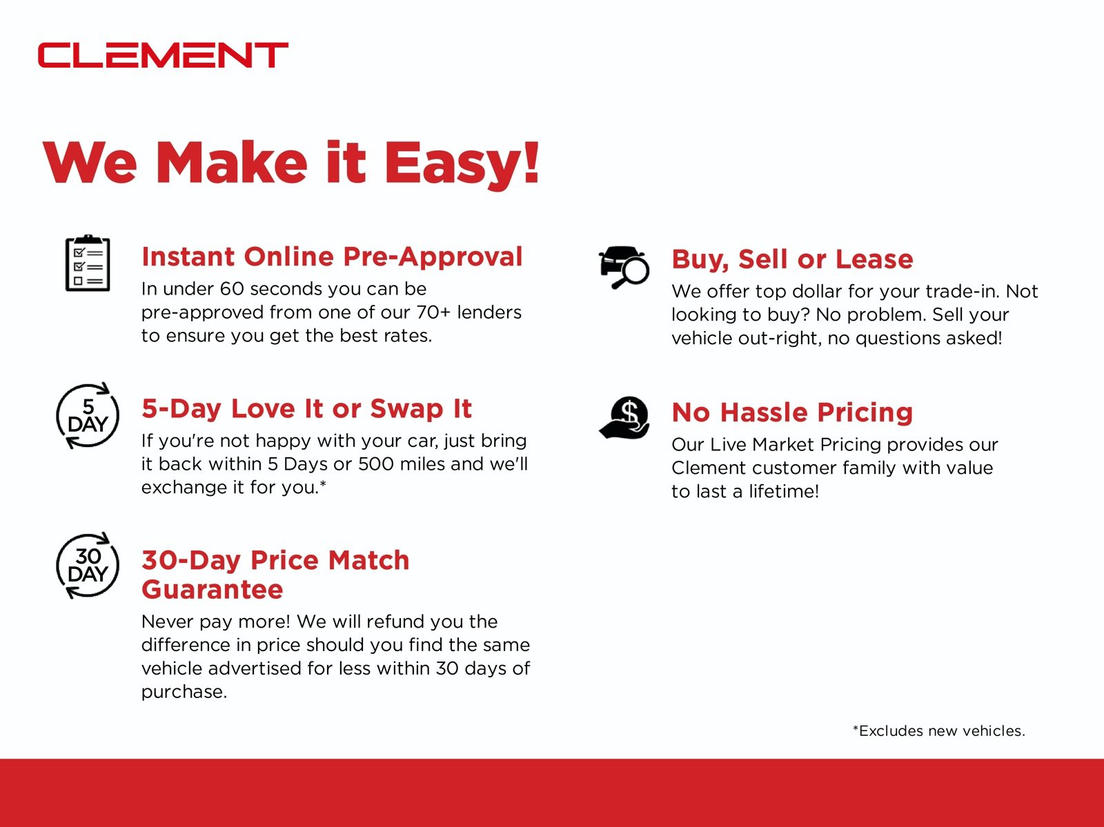 Used 2019 GMC Sierra 3500 Denali w/ Duramax Plus Package image 42