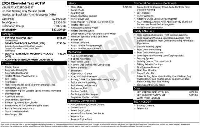 Certified 2024 Chevrolet Trax ACTIV w/ Sunroof Package image 33