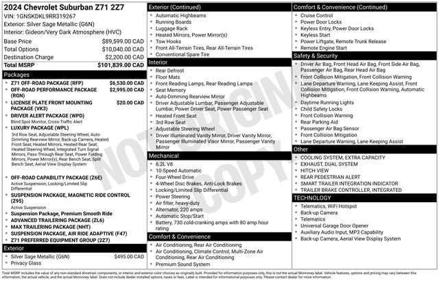Used 2024 Chevrolet Suburban Z71 w/ Z71 Off-Road Package AWD/4WD image 26
