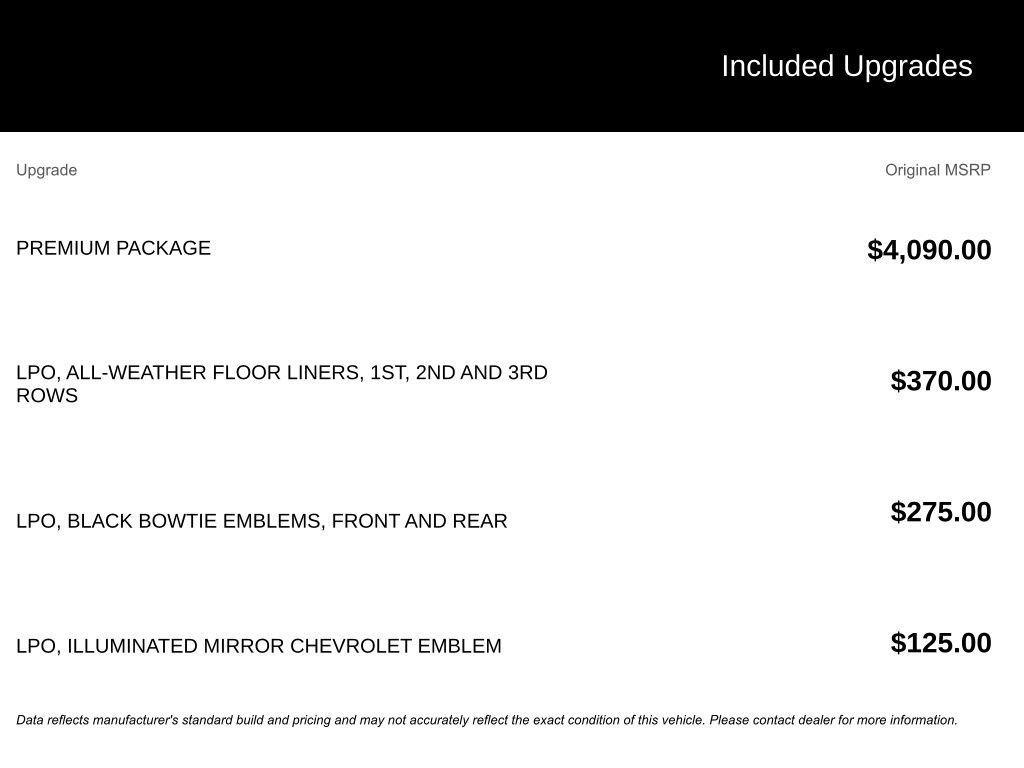 Used 2024 Chevrolet Tahoe Premier w/ Premium Package video 2