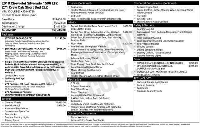 Used 2018 Chevrolet Silverado 1500 LTZ Z71 w/ LTZ Plus Package image 36