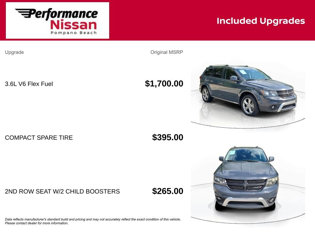 Used 2017 Dodge Journey Crossroad FWD image 7