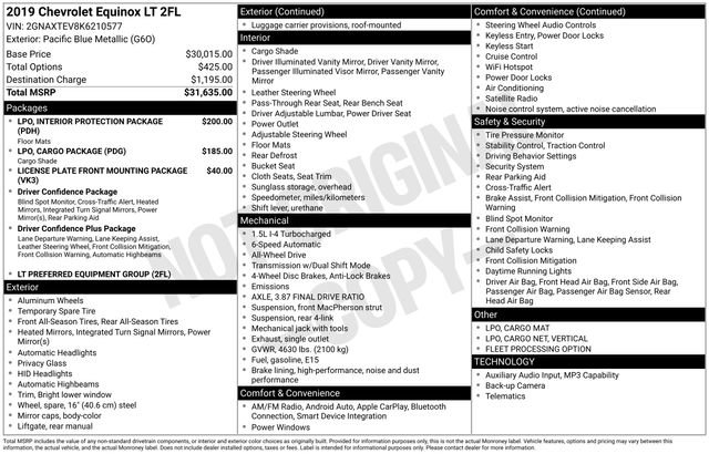 Used 2019 Chevrolet Equinox LT AWD/4WD image 38