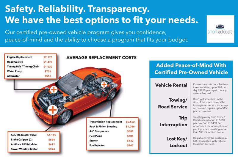Used 2017 Chevrolet Impala Premier w/ Enhanced Convenience Package FWD image 12
