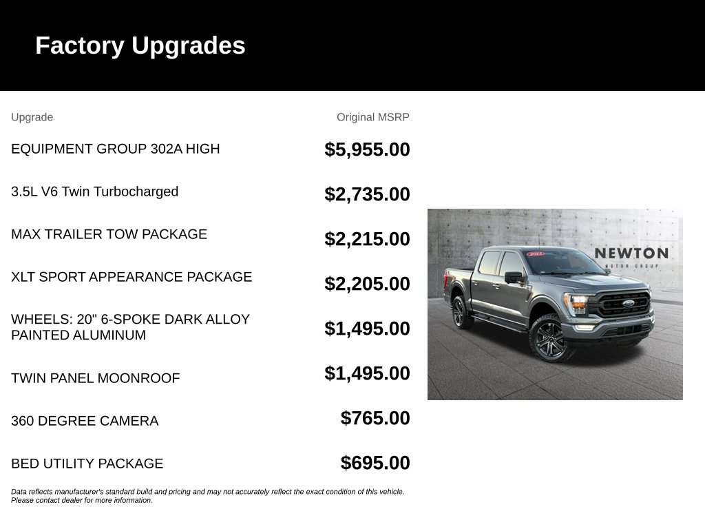 Used 2022 Ford F150 XLT w/ Equipment Group 302A High AWD/4WD image 8