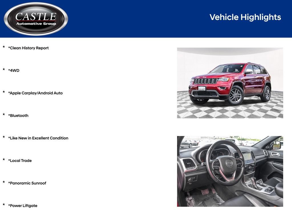 Used 2022 Jeep Grand Cherokee Limited w/ Tech Group AWD/4WD image 4