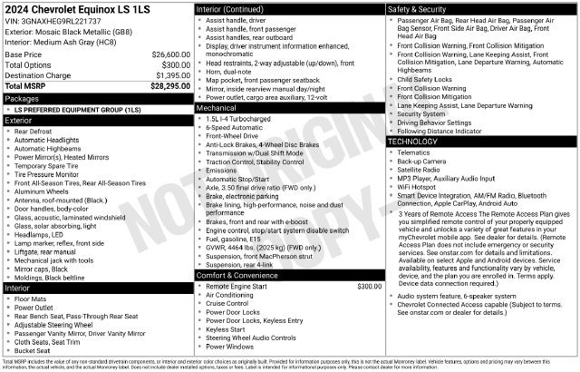 Used 2024 Chevrolet Equinox LS FWD image 30