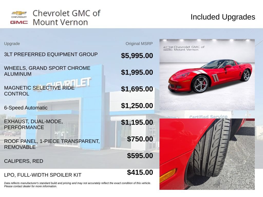 Used 2012 Chevrolet Corvette Grand Sport w/ 3LT Preferred Equipment Group RWD image 6