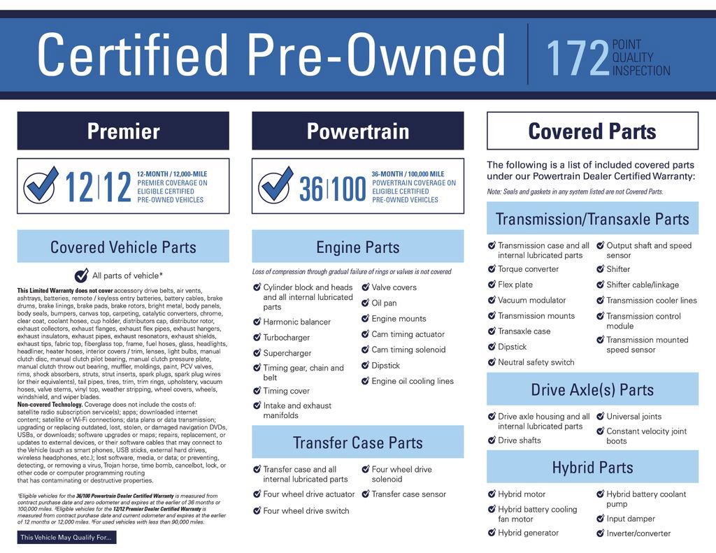 Used 2025 Jeep Compass Limited AWD/4WD image 6