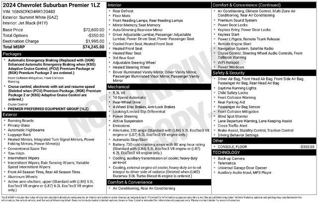 Used 2024 Chevrolet Suburban Premier RWD image 5