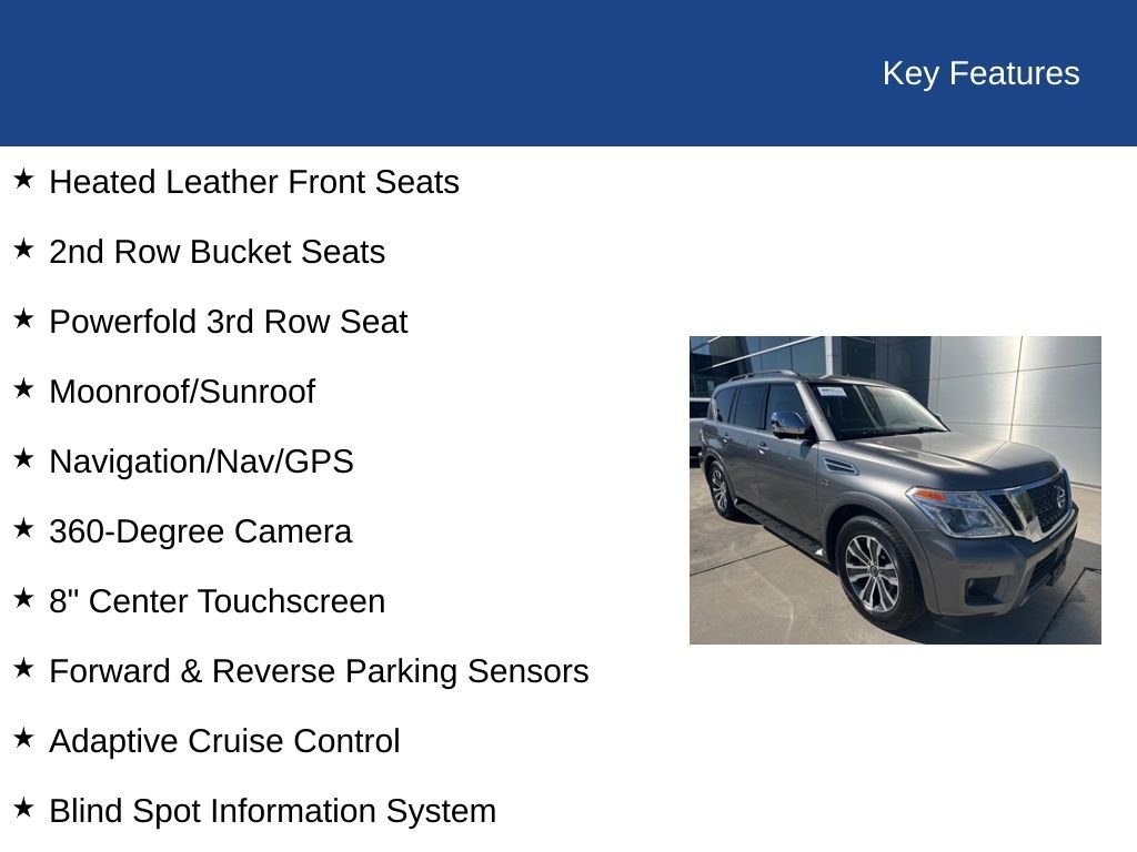 Used 2020 Nissan Armada SL w/ Premium Package RWD image 40