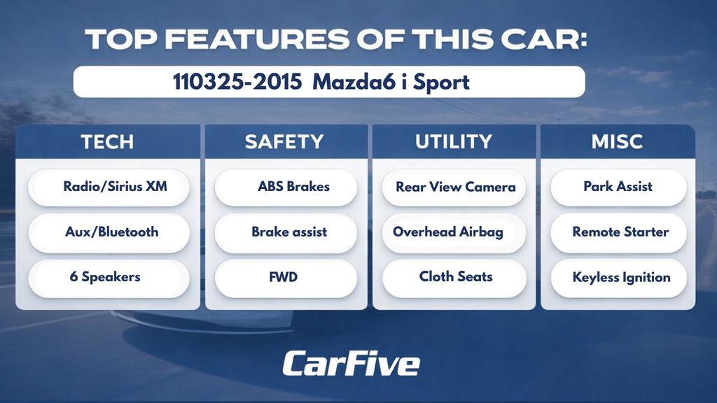 Used 2015 MAZDA MAZDA6 Sport FWD image 30