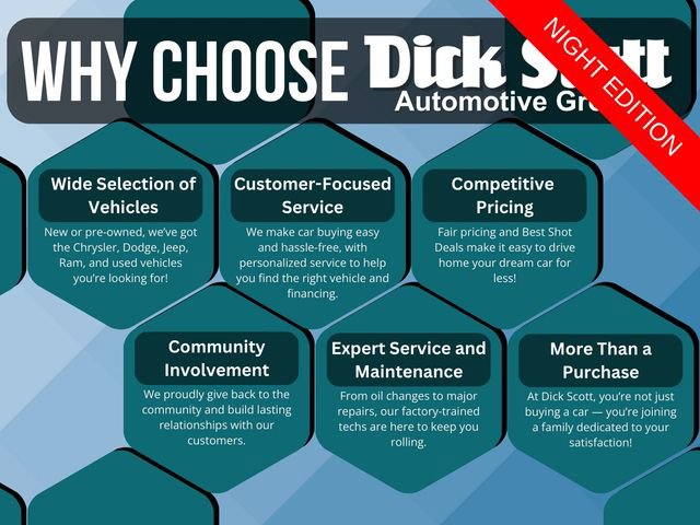 Certified 2024 RAM 1500 Big Horn image 31