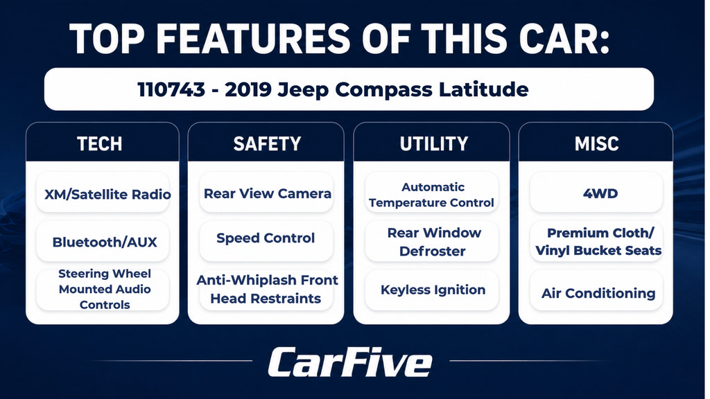 Used 2019 Jeep Compass Latitude AWD/4WD image 26