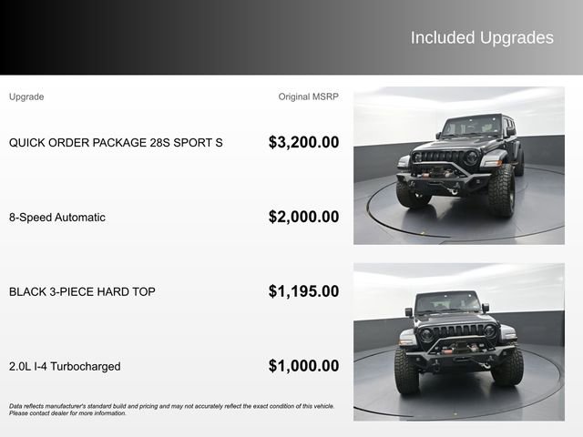 Used 2019 Jeep Wrangler Unlimited Sport S image 4