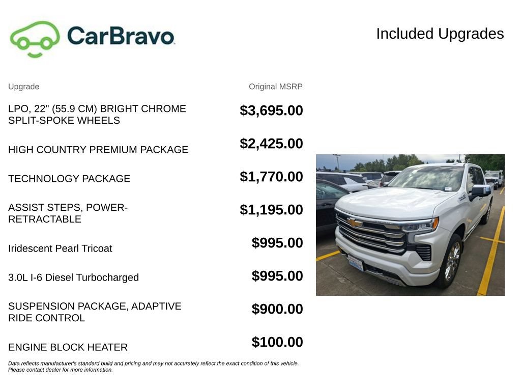 Certified 2023 Chevrolet Silverado 1500 High Country w/ High Country Premium Package AWD/4WD image 17