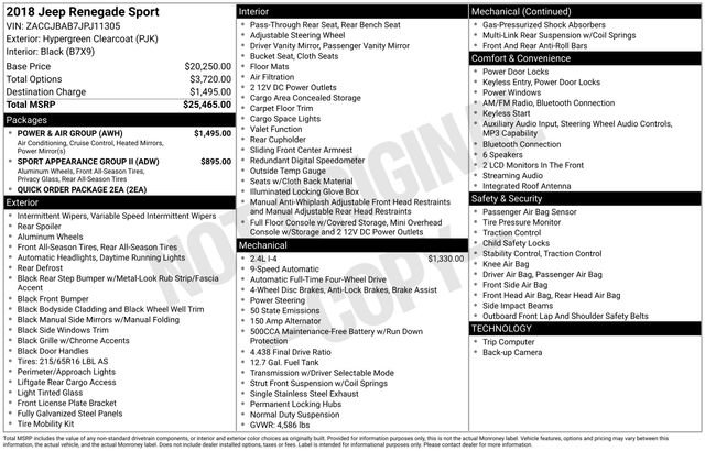 Used 2018 Jeep Renegade Sport w/ Power & Air Group AWD/4WD image 29