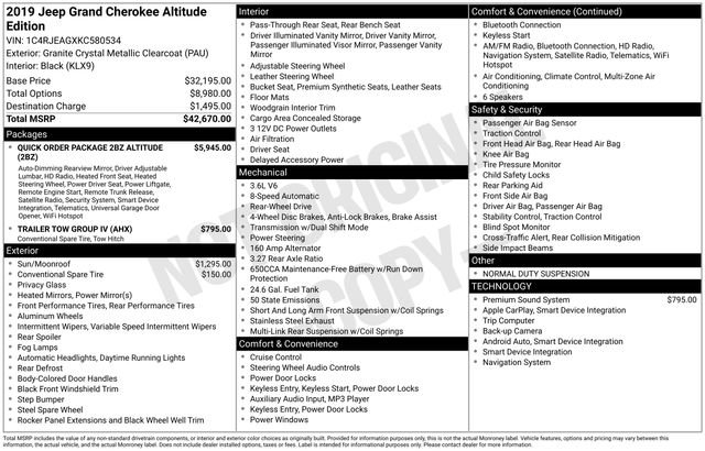 Used 2019 Jeep Grand Cherokee Altitude image 5