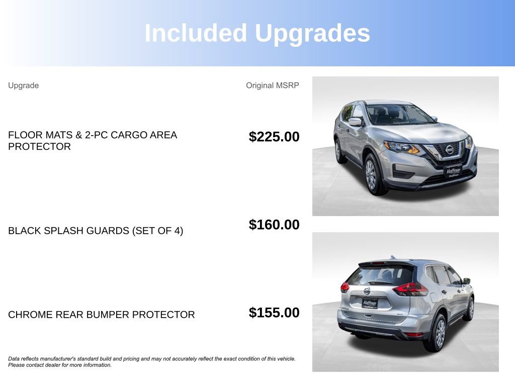 Used 2017 Nissan Rogue S AWD/4WD image 4