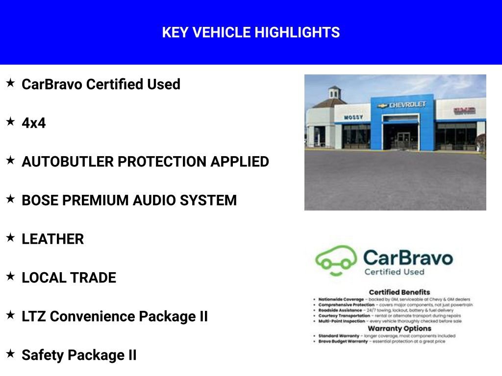 Certified 2022 Chevrolet Silverado 1500 LTZ w/ LTZ Premium Package AWD/4WD image 8