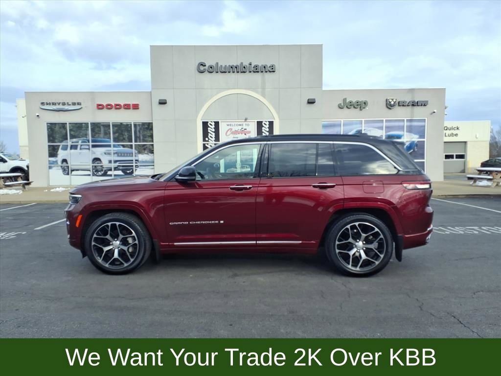 Used 2024 Jeep Grand Cherokee Summit