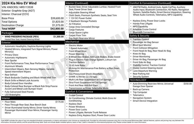 Used 2024 Kia Niro Wind w/ Wind Preserve Package image 4