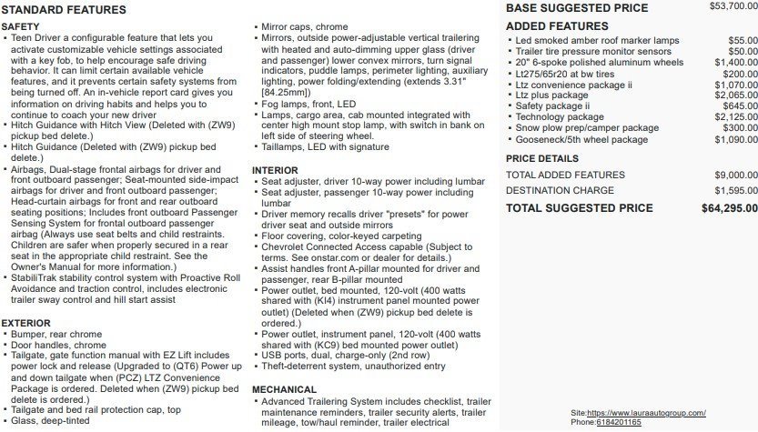 Used 2020 Chevrolet Silverado 2500 LTZ w/ LTZ Plus Package image 2