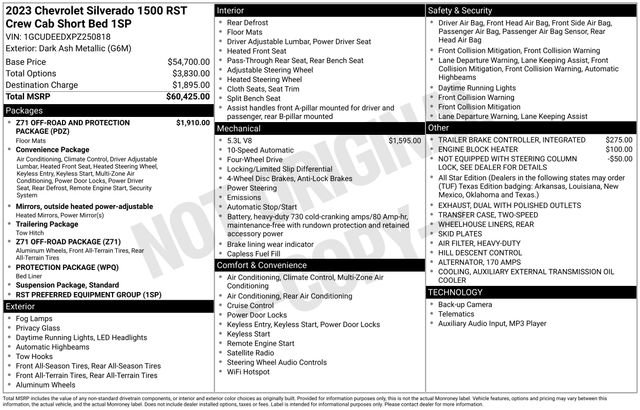 Used 2023 Chevrolet Silverado 1500 RST image 20