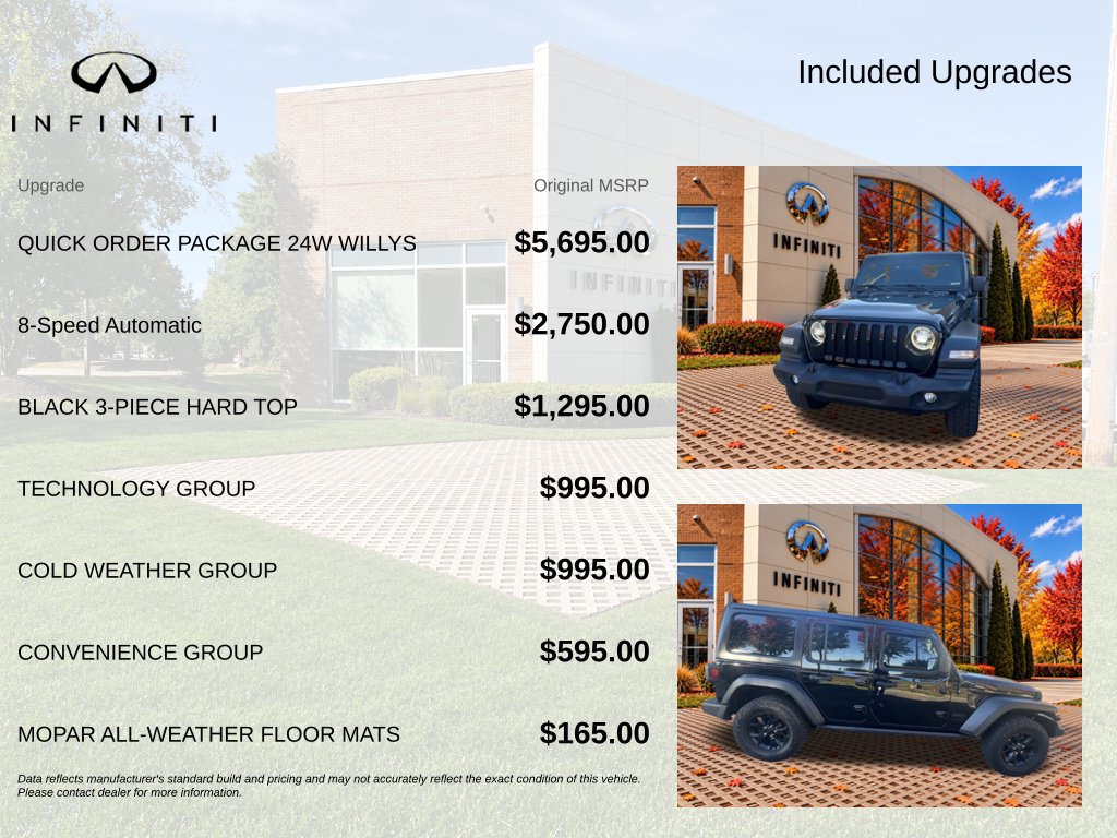 Used 2020 Jeep Wrangler Unlimited Sport AWD/4WD image 6