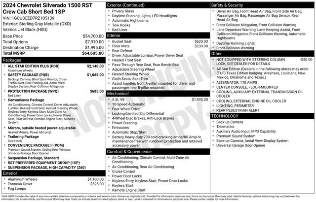 Used 2024 Chevrolet Silverado 1500 RST w/ All Star Edition Plus AWD/4WD image 5