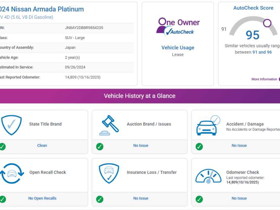 Used 2024 Nissan Armada Platinum w/ Captain's Chairs Package image 2